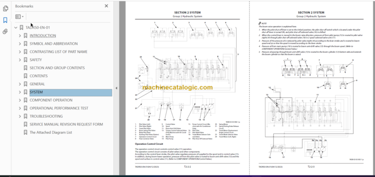 Hitachi ZX33U-5A Hydraulic Excavator Technicial and Workshop Manual
