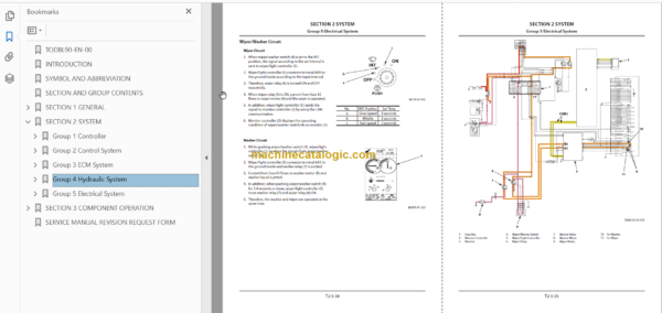 Hitachi ZX160LC-5A Technical and Workshop Manual