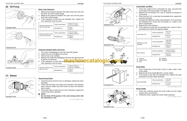 Hitachi D1703-MDI-E4B E4G Engine Manual