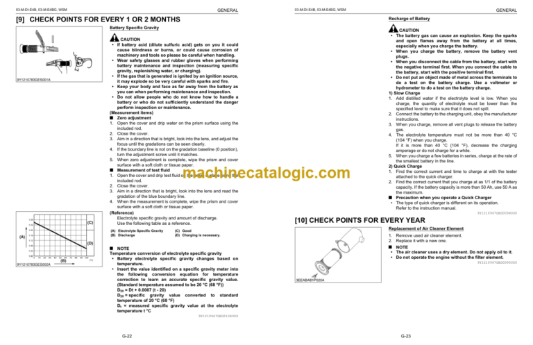 aHitachi D1703-MDI-E4B E4G Engine Manual