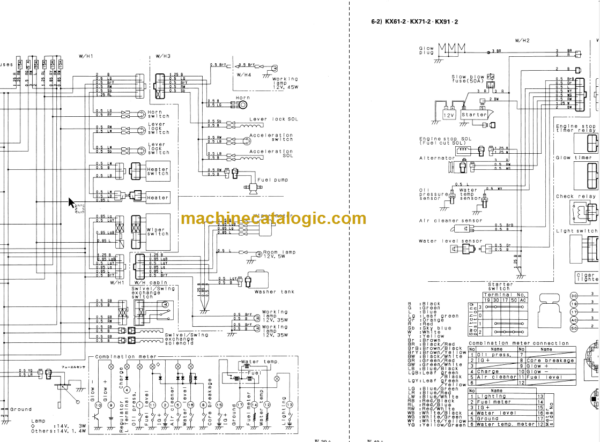 Kubota KX41-2, 61-2, 71-2, 91-2, 121-2, 161-2 Service Manual