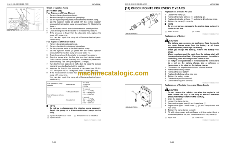 Hitachi D1703-MDI-E4B E4G Engine Manual