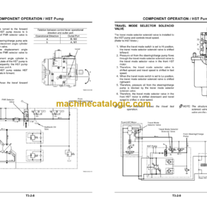 Hitachi CC135-3A CC135C-3A CC150-3A CC150C-3A Technical Manual