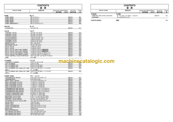 Hitachi ZW550-5B Wheel Loader Equipment Components Parts Catalog (PNHFE-60-E1-1)