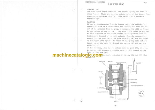 Hitachi KH55L Tracked Crane Service Manual