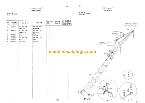 Hitachi Sumitomo SCX900 Crawler Crane Parts Catalog