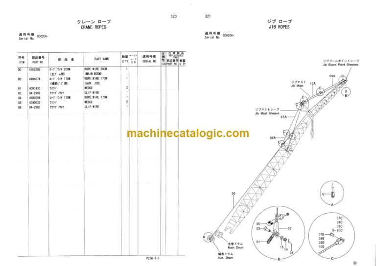 Hitachi Sumitomo SCX900 Crawler Crane Parts Catalog