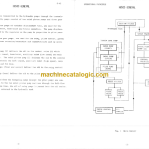 Hitachi KH500 Service Manual