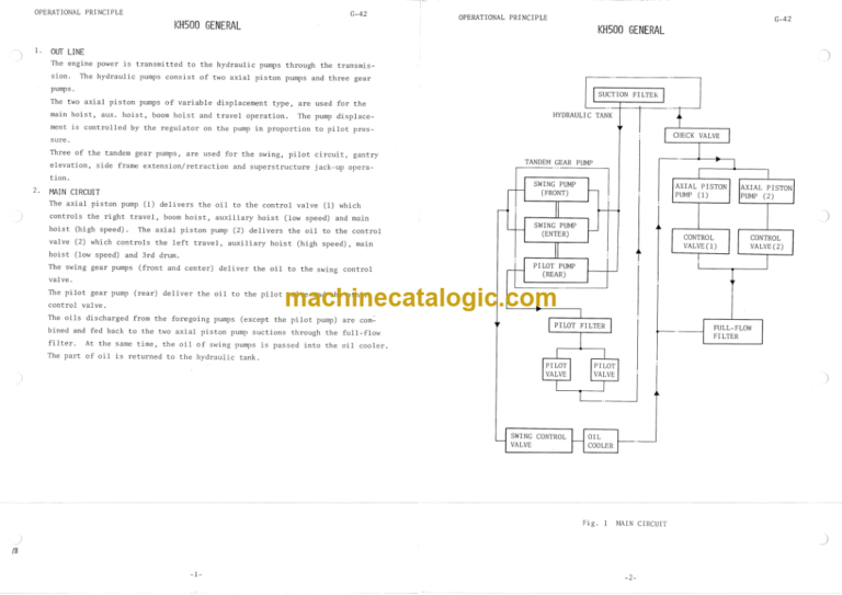 Hitachi KH500 Service Manual