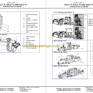 Sandvik SOLO 7-15 F Maintenance Manual Serial No. 106A9520-1