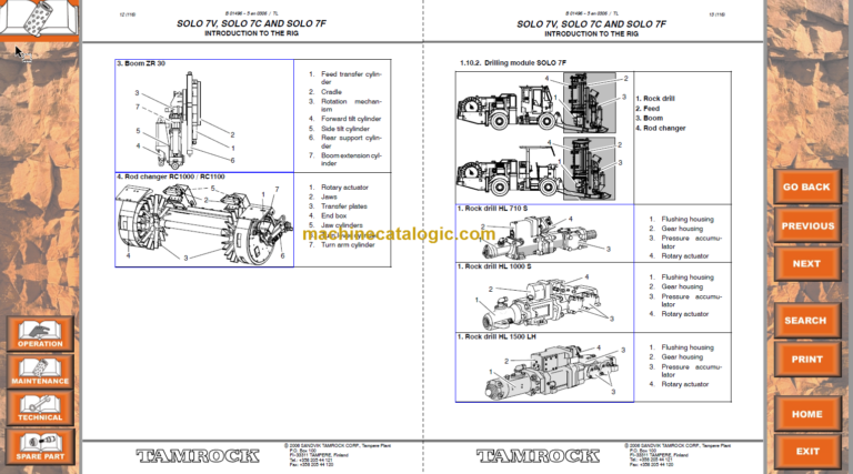 Sandvik SOLO 7-15 F Maintenance Manual Serial No. 106A9520-1