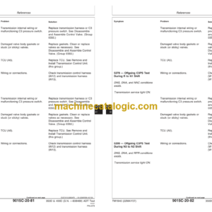 John Deere 350D and 400D Articulated Dump Truck Operation and Test Technical Manual