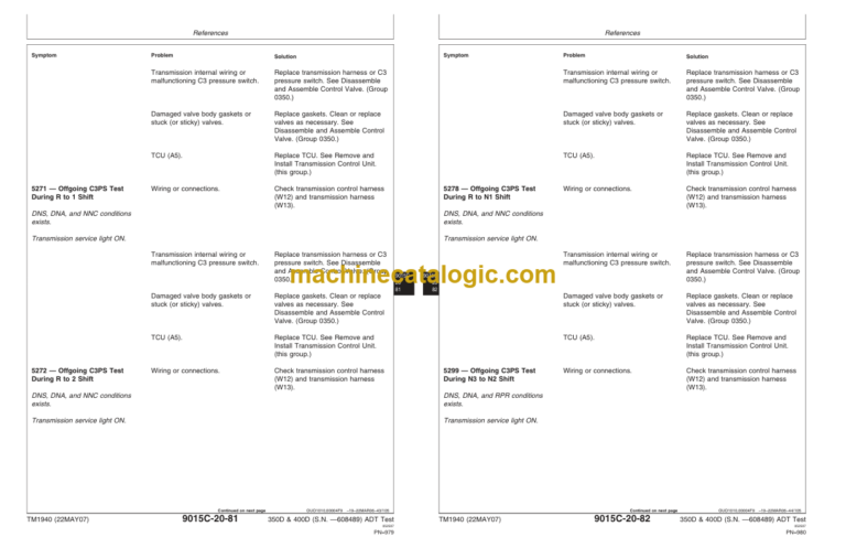 John Deere 350D and 400D Articulated Dump Truck Operation and Test Technical Manual
