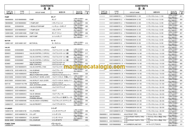 Hitachi ZW180-5B Wheel Loader Equipment Components Parts Catalog
