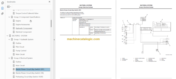 Hitachi ZX33U-6 Hydraulic Excavator Technicial and Workshop Manual