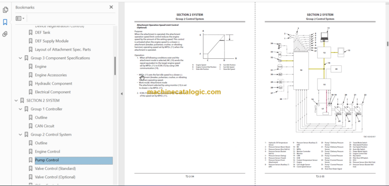 Hitachi ZX350LC-6 ZX350LCN-6 Technical and Workshop Manual