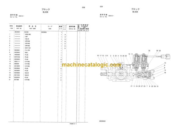 Hitachi Sumitomo SCX900-2 Equipment Components Parts Catalog