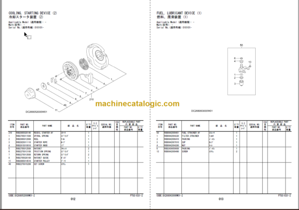 Hitachi ZV75R 75RL 85R Vibratory Rammer Engine Parts Catalog