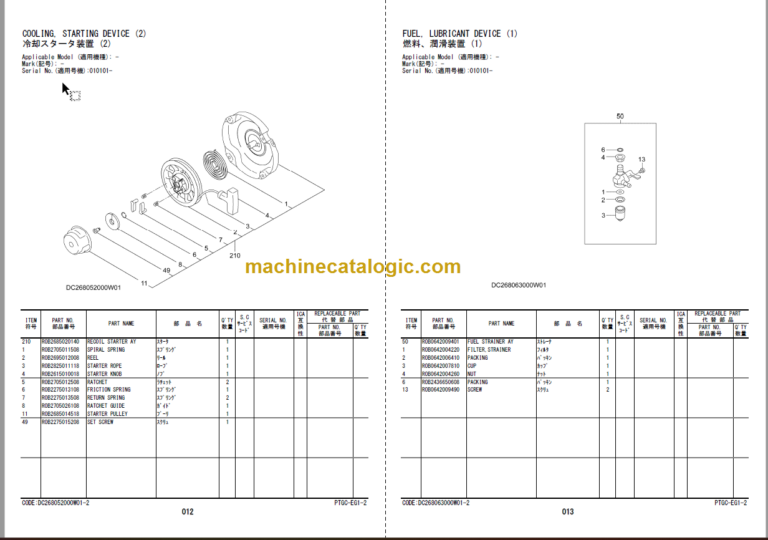 Hitachi ZV75R 75RL 85R Vibratory Rammer Engine Parts Catalog