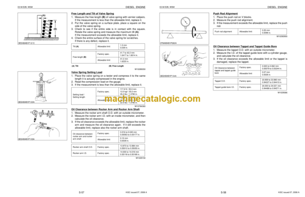 Hitachi 03-M-E2B Series Engine Manual