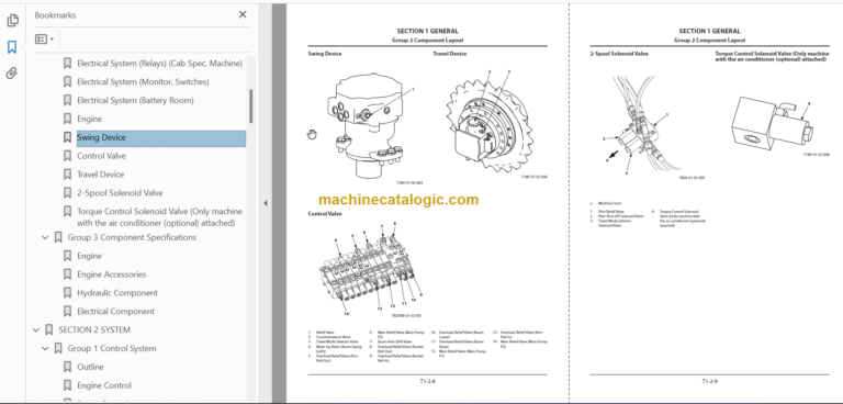 Hitachi ZX35U-5A Hydraulic Excavator Technicial and Workshop Manual