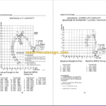 Case 580K Backhoe Loader Operators Manual