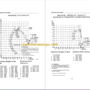 Case 580K Backhoe Loader Operators Manual