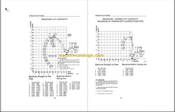 Case 580K Backhoe Loader Operators Manual