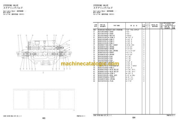 Hitachi ZW550-5B Wheel Loader Equipment Components Parts Catalog (PNHFE-60-E1-1)