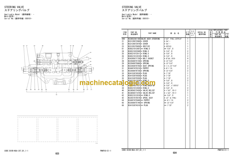 Hitachi ZW550-5B Wheel Loader Equipment Components Parts Catalog (PNHFE-60-E1-1)