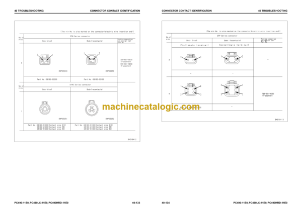 Komatsu PC490 -11E0 PC490LC -11E0 PC490HRD-11E0 (SERIAL NUMBERS K75001 and up) Shop Manual