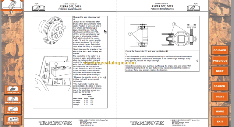 Sandvik AXERA D07–S 260 Maintenance Manual Serial No. 102D3839-1