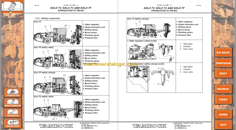 Sandvik SOLO 7-15 F Maintenance Manual Serial No. 106A9520-1