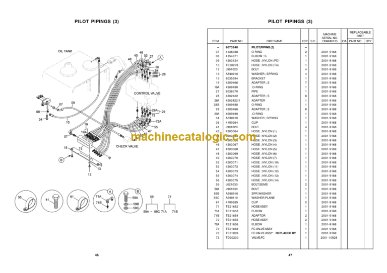 TATA Hitachi EX200 LCi Hydraulic Excavator Parts Catalog
