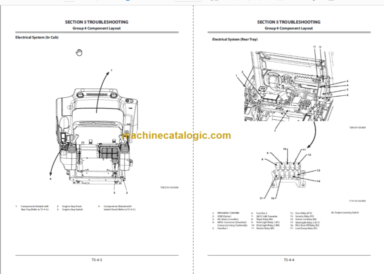 Hitachi ZX370LCH ZX400MTH GI Technical and Workshop Manual