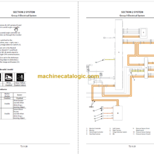 Hitachi ZX160LC-6 Technical and Workshop Manual