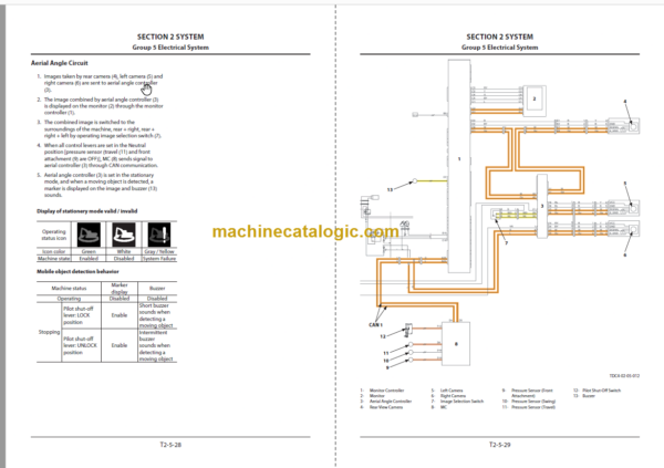 Hitachi ZX160LC-6 Technical and Workshop Manual