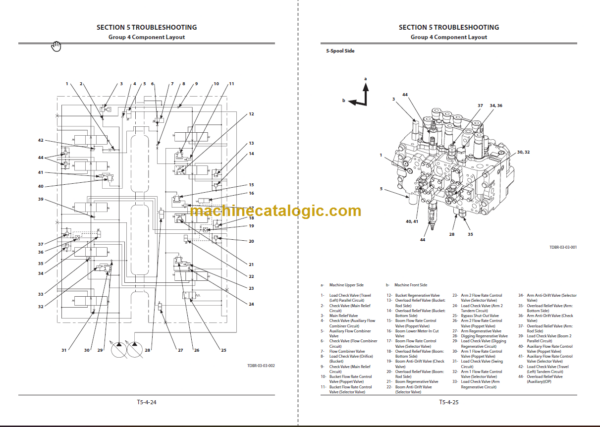 Hitachi ZX160LC-6 Technical and Workshop Manual