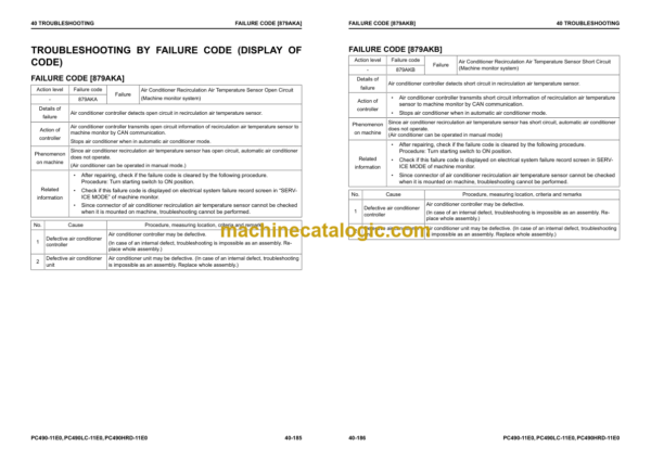 Komatsu PC490 -11E0 PC490LC -11E0 PC490HRD-11E0 (SERIAL NUMBERS K75001 and up) Shop Manual