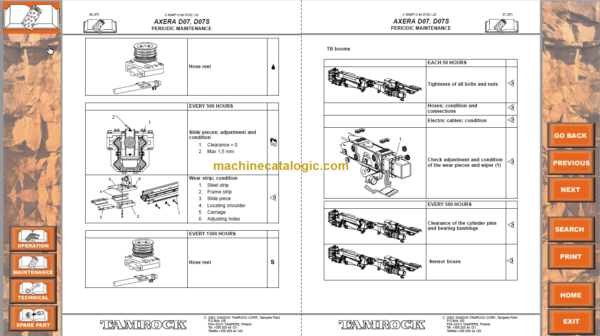 Sandvik AXERA D07–S 260 Maintenance Manual Serial No. 102D3839-1