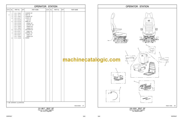 Y*A様 CATERPILLAR 325B 325B L 部品カタログ Caterpillar 365B L Series II Track Type Excavator Parts Manual