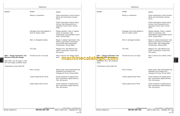 John Deere 350D and 400D Articulated Dump Truck Operation and Test Technical Manual