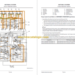 Hitachi ZX160LC-7 Technical and Workshop Manual