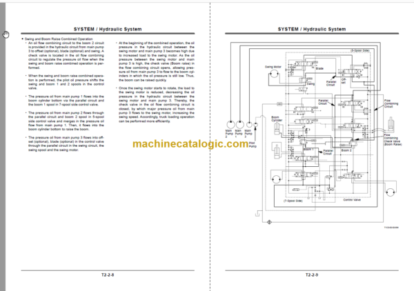 Hitachi ZX60-5G Hydraulic Excavator Technicial and Workshop Manual