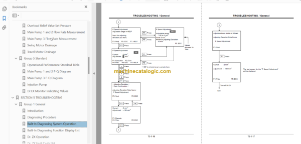 Hitachi ZX60-5G Hydraulic Excavator Technicial and Workshop Manual