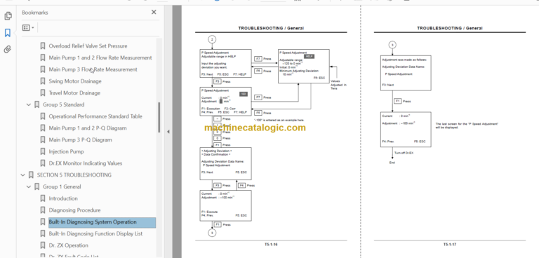 Hitachi ZX60-5G Hydraulic Excavator Technicial and Workshop Manual