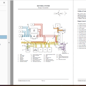 Hitachi ZX160LC-7H Technical and Workshop Manual