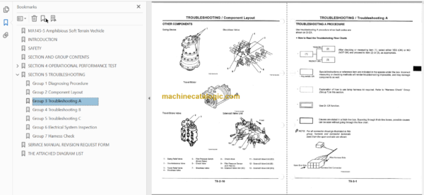 Hitachi MA145-5 Amphibious Soft Terrain Vehicle Techical and Workshop Manual