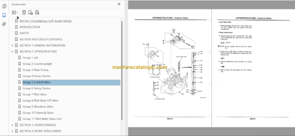 Hitachi MA145-5 Amphibious Soft Terrain Vehicle Techical and Workshop Manual