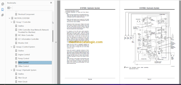 Hitachi ZX70 ZX70LC Excavator Technicial and Workshop Manual